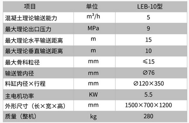 構(gòu)造柱輸送泵技術(shù)參數(shù)