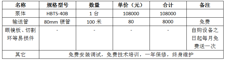 細(xì)石混凝土泵多少錢價格報價單