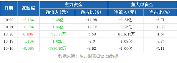 三一重工股吧