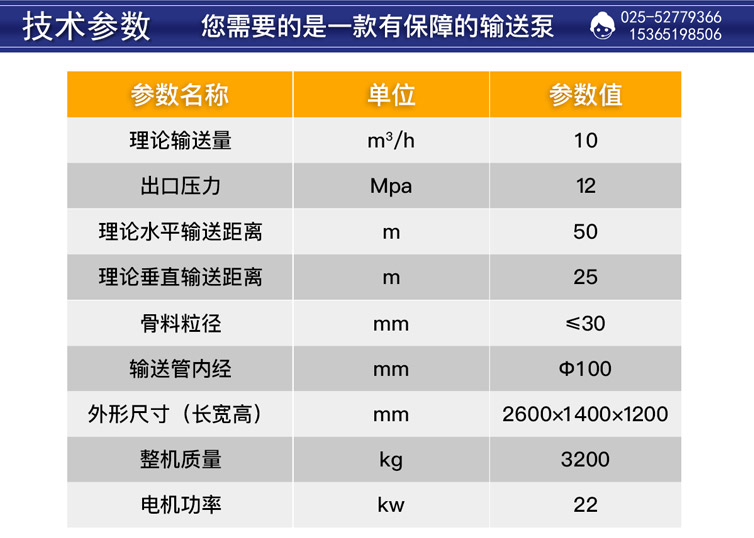 小型大骨料混凝土泵