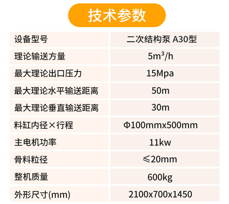 二次構(gòu)造輸送泵