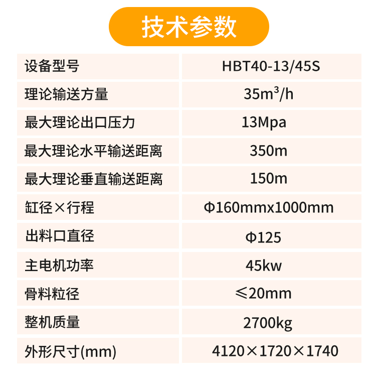 超高壓細石泵